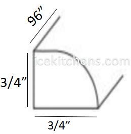 KM-QM